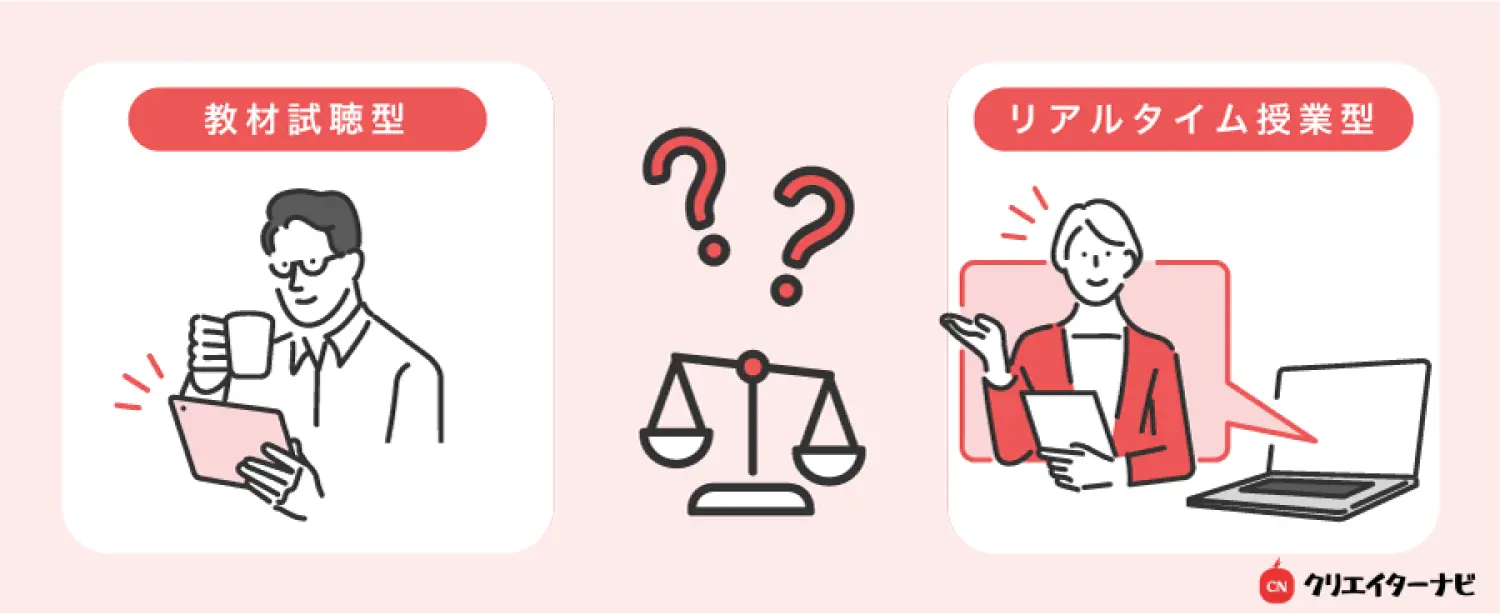 授業のスタイルについて