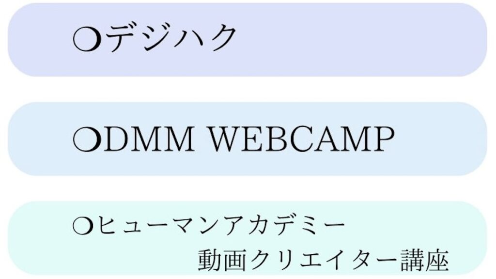 一部マンツーマンのおすすめ動画編集スクール